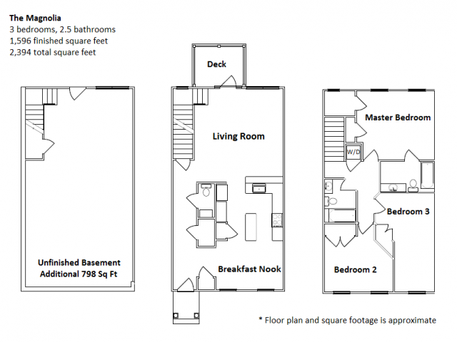 3 Bed 2 5 Bath Apartment In Forest Va The Gables Of