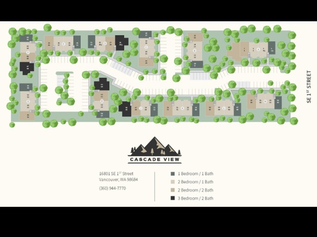 Cascade View Property Map