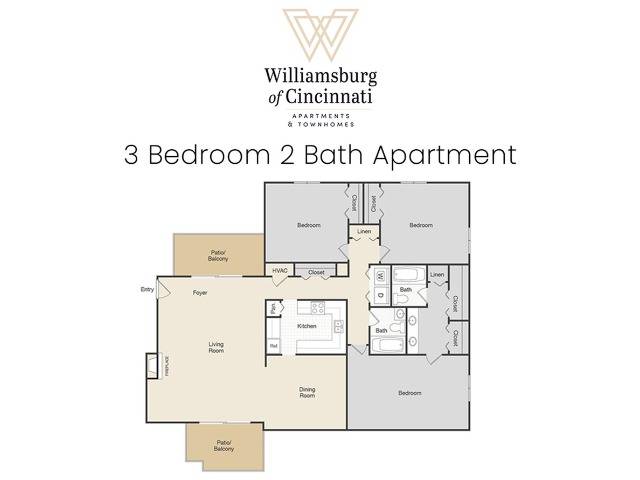 Apartments in Cincinnati, OH