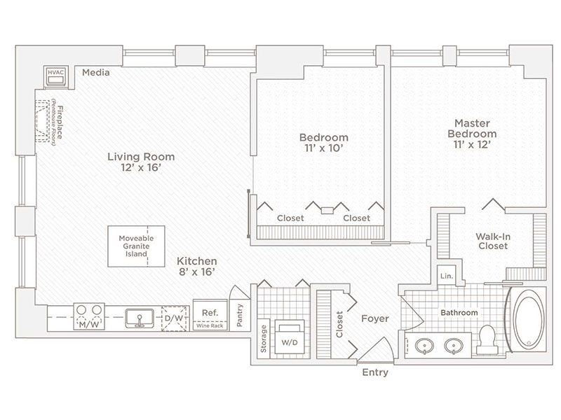 2 Bed 1 Bath Apartment In Minneapolis Mn Soo Line