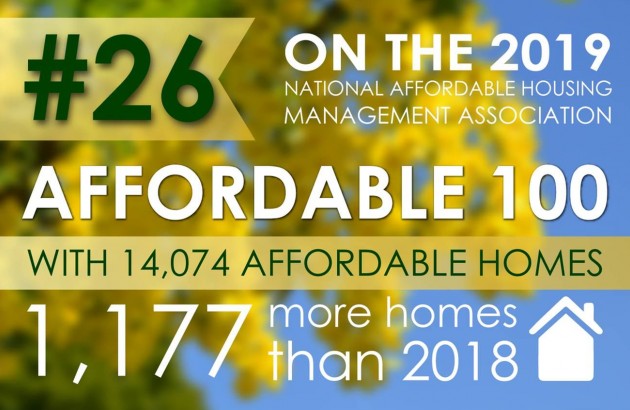Cambridge advanced to number 26 on the 2019 Affordable 100 list