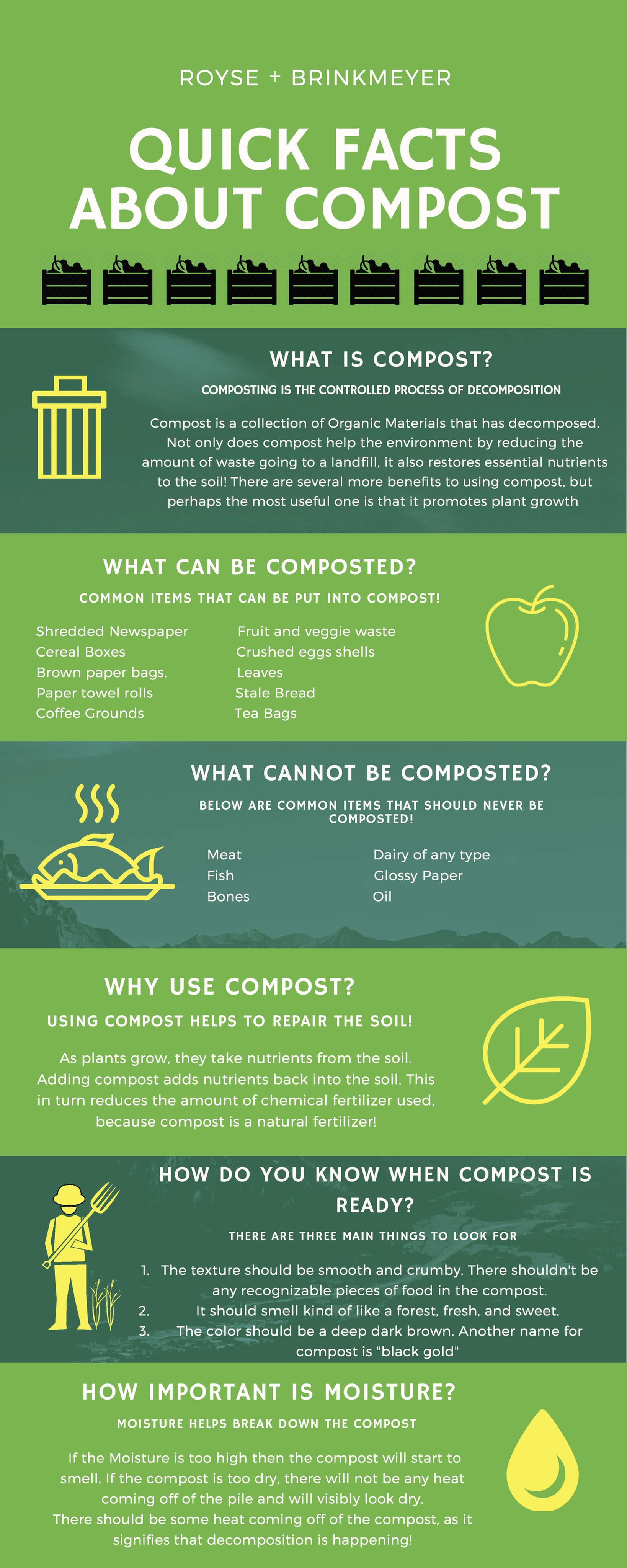 compostable materials