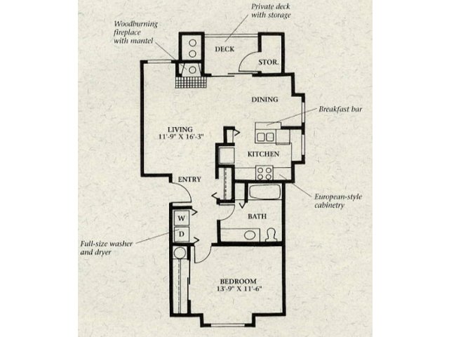 Standard 1 Bedroom Apartment Size | 1 Bedroom Apartments